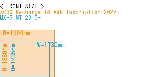 #XC60 Recharge T8 AWD Inscription 2022- + MX-5 MT 2015-